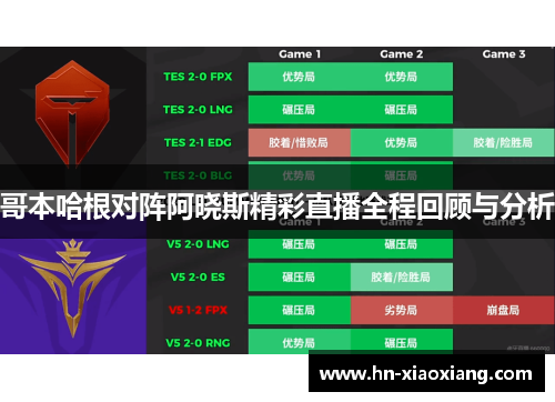 哥本哈根对阵阿晓斯精彩直播全程回顾与分析 哥本哈根对阵阿晓斯精彩直播全程回顾与分析